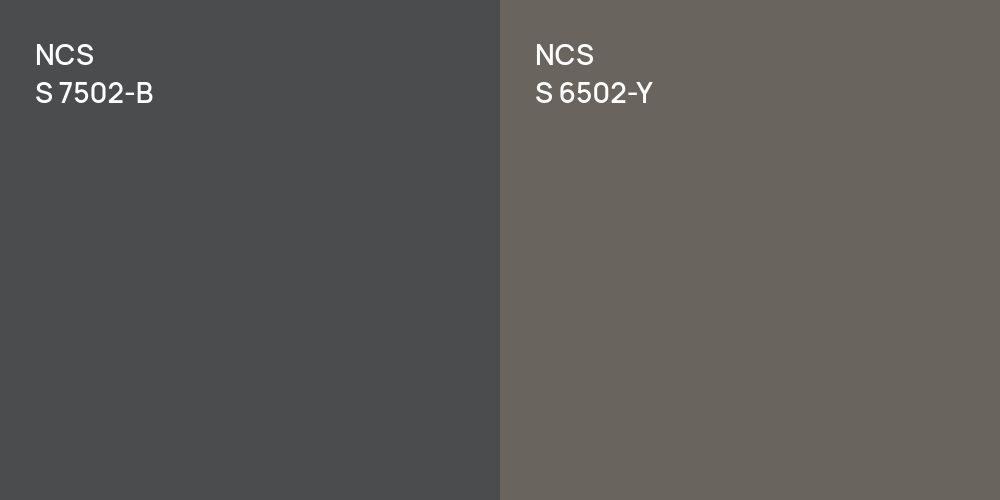 NCS S 7502-B vs. NCS S 6502-Y