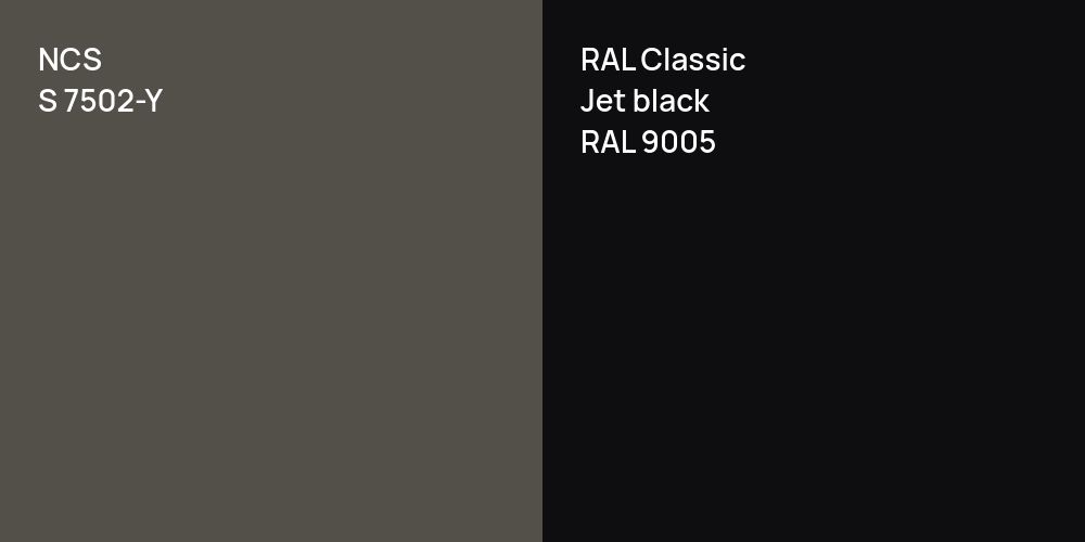 NCS S 7502-Y vs. RAL Classic  Jet black