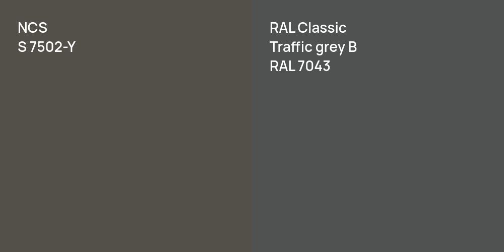 NCS S 7502-Y vs. RAL Classic  Traffic grey B