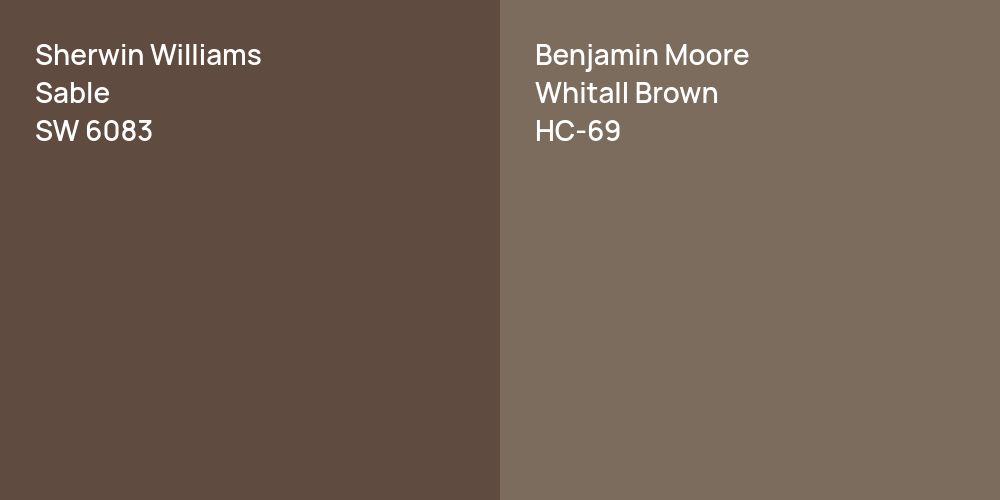 Sherwin Williams Sable vs. Benjamin Moore Whitall Brown