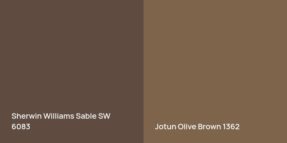 Sherwin Williams Sable vs. Jotun Olive Brown