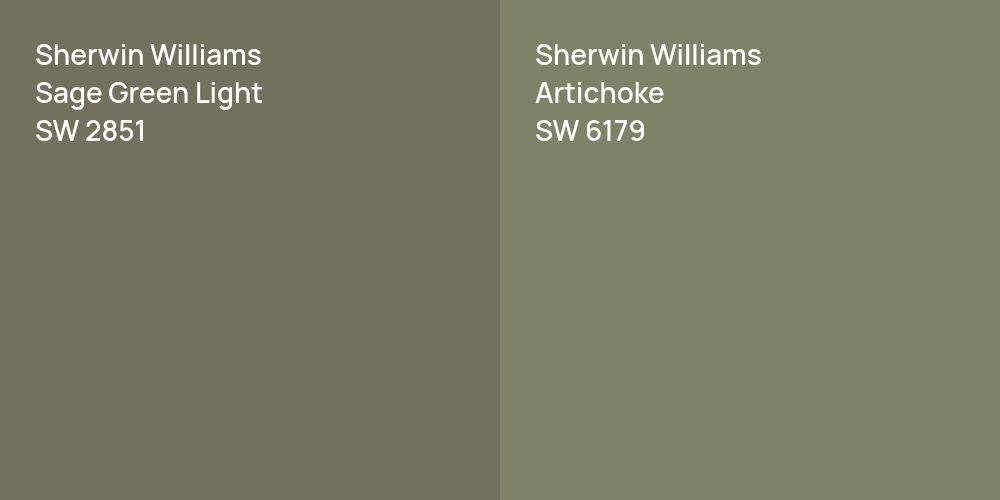 Sherwin Williams Sage Green Light vs. Sherwin Williams Artichoke