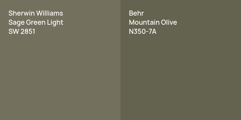 Sherwin Williams Sage Green Light vs. Behr Mountain Olive