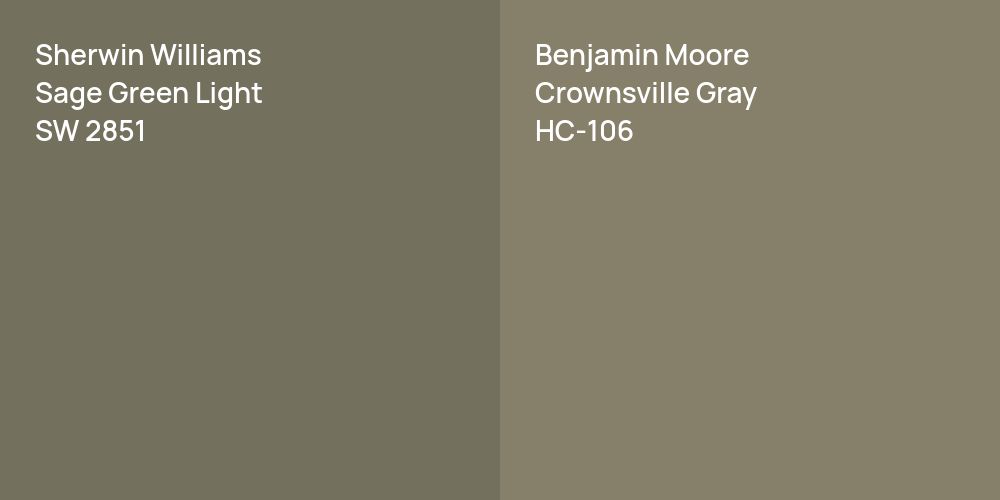 Sherwin Williams Sage Green Light vs. Benjamin Moore Crownsville Gray