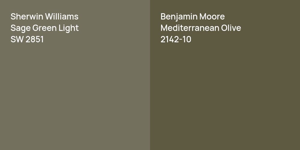 Sherwin Williams Sage Green Light vs. Benjamin Moore Mediterranean Olive