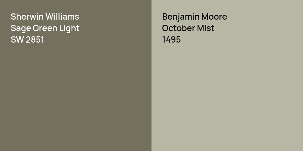 Sherwin Williams Sage Green Light vs. Benjamin Moore October Mist