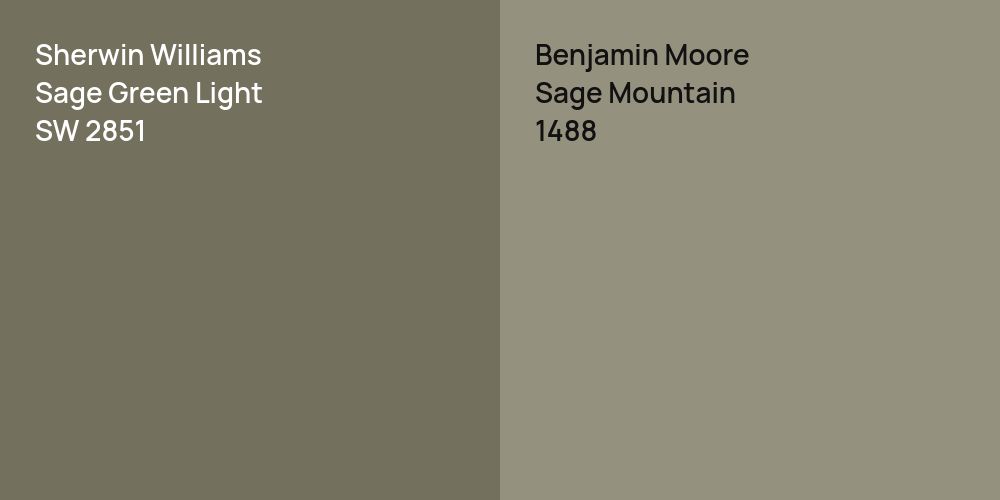 Sherwin Williams Sage Green Light vs. Benjamin Moore Sage Mountain