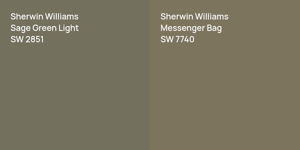 Sherwin Williams Sage Green Light vs. Sherwin Williams Messenger Bag