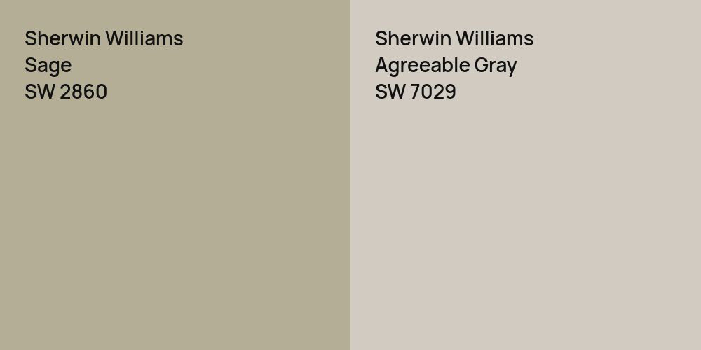 Sherwin Williams Sage vs. Sherwin Williams Agreeable Gray