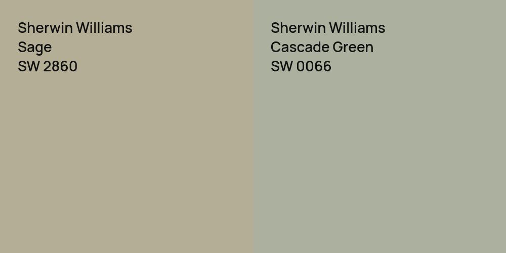 Sherwin Williams Sage vs. Sherwin Williams Cascade Green