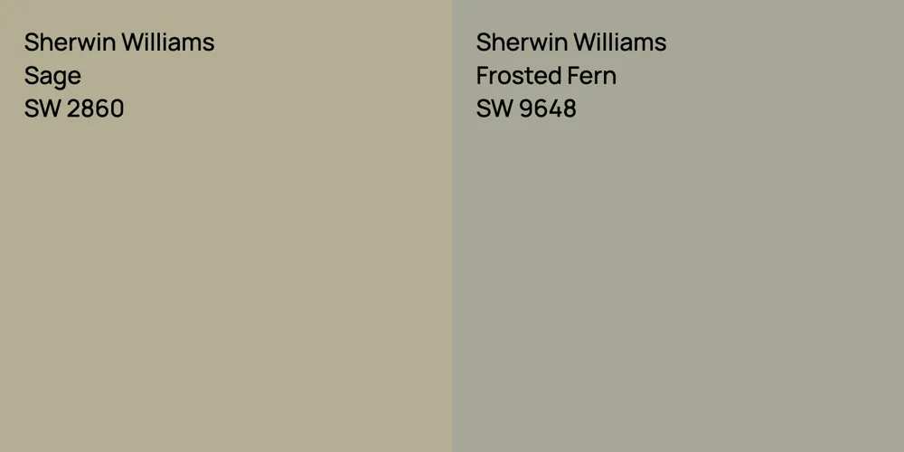 Sherwin Williams Sage vs. Sherwin Williams Frosted Fern