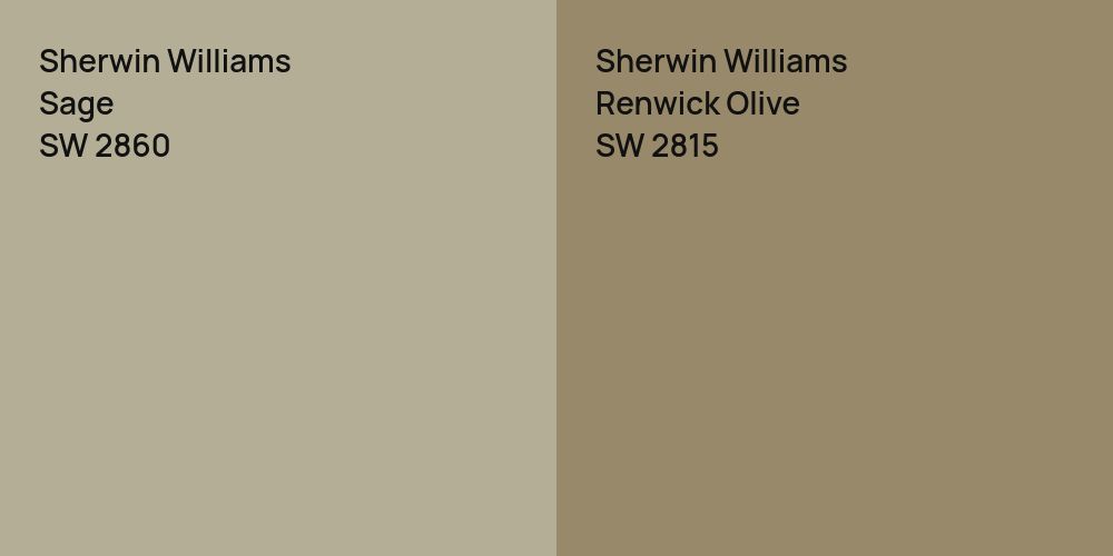 Sherwin Williams Sage vs. Sherwin Williams Renwick Olive