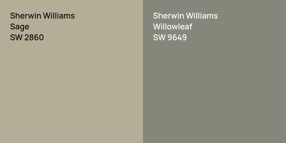 Sherwin Williams Sage vs. Sherwin Williams Willowleaf