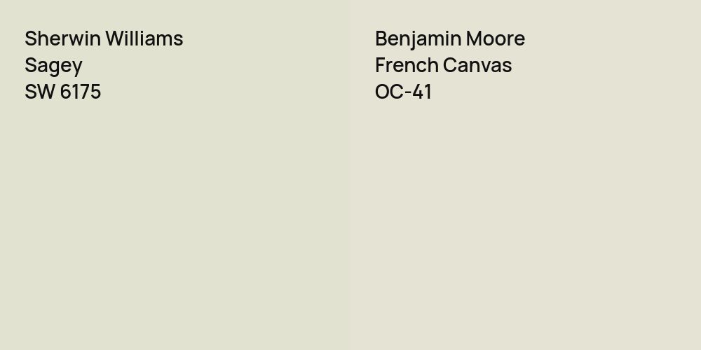 Sherwin Williams Sagey vs. Benjamin Moore French Canvas