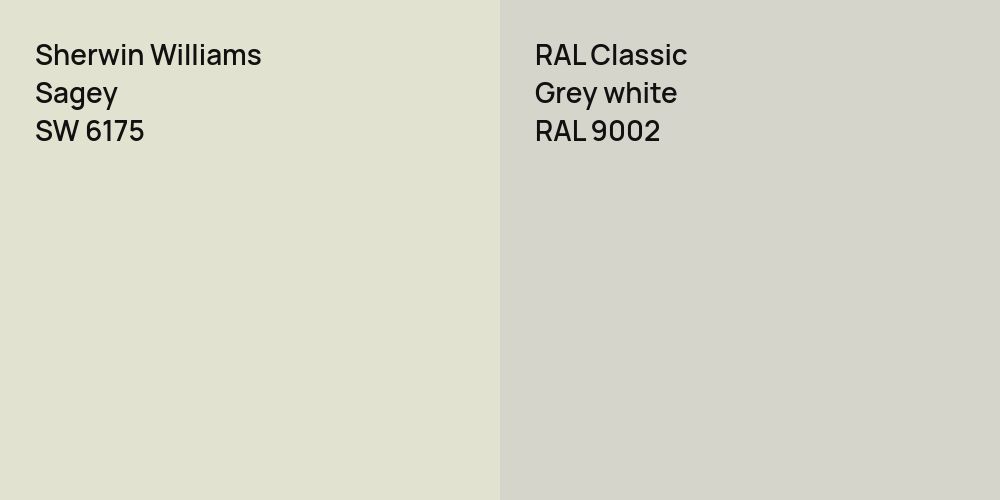 Sherwin Williams Sagey vs. RAL Classic  Grey white