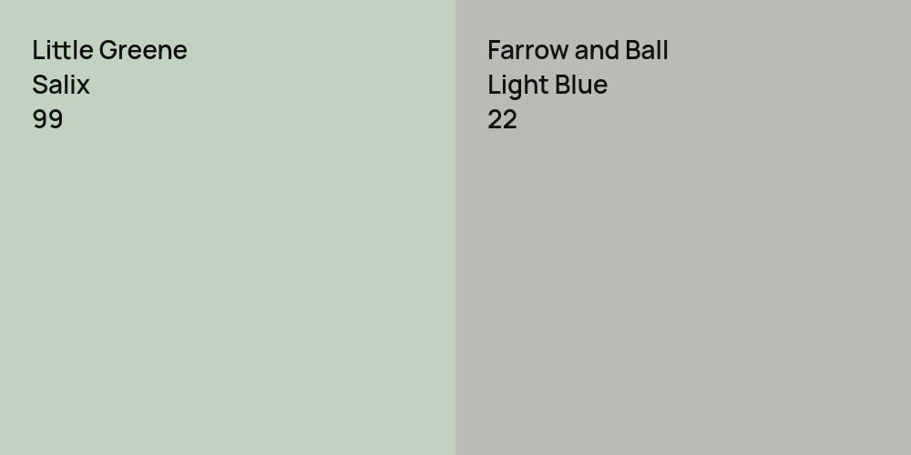 Little Greene Salix vs. Farrow and Ball Light Blue