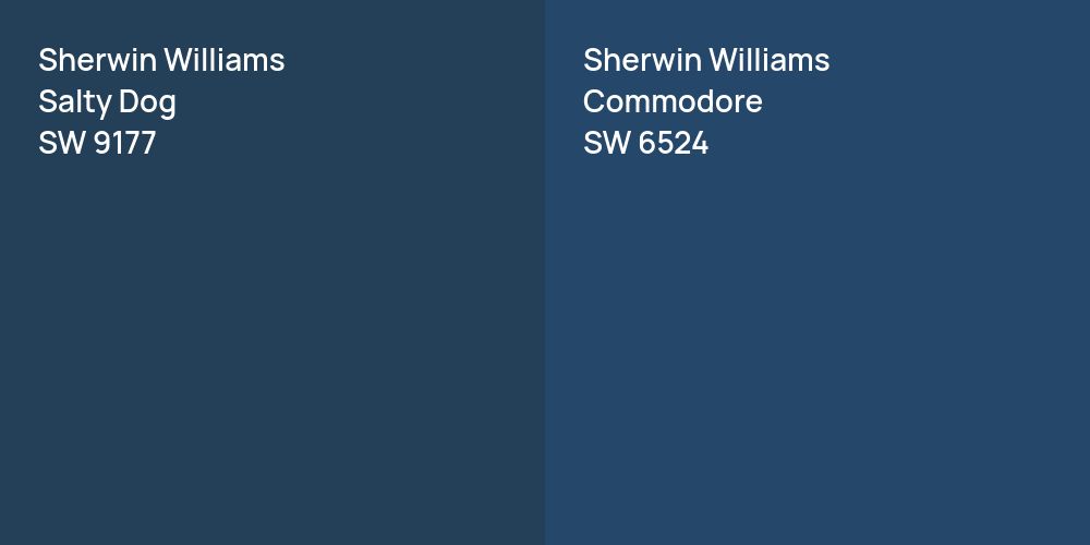 Sherwin Williams Salty Dog vs. Sherwin Williams Commodore