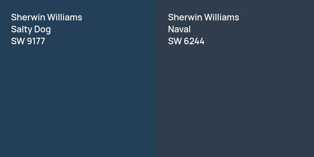 Sherwin Williams Salty Dog vs. Sherwin Williams Naval