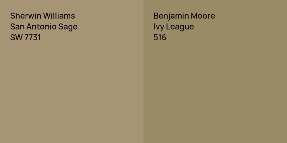 Sherwin Williams San Antonio Sage vs. Benjamin Moore Ivy League