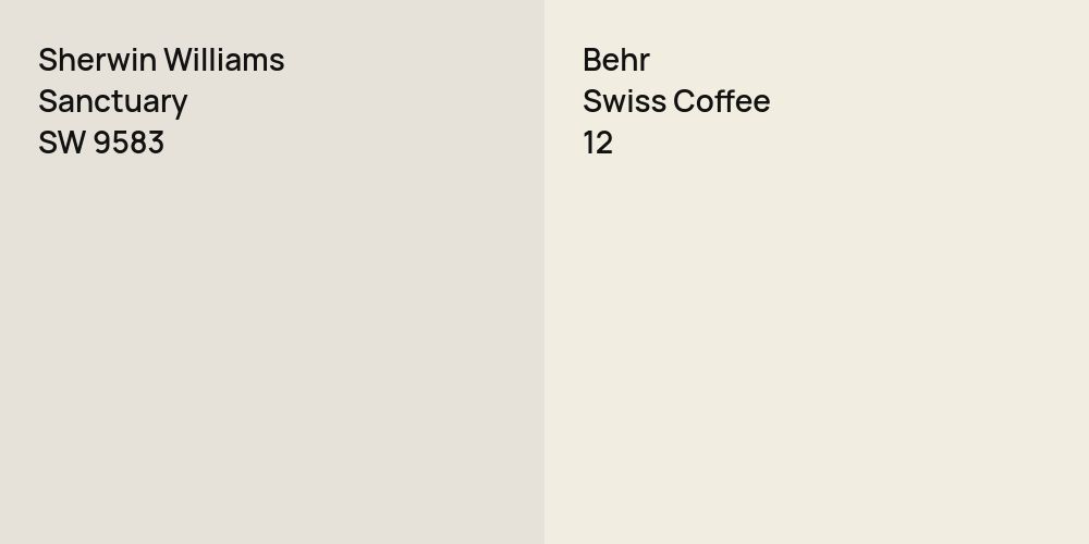 Sherwin Williams Sanctuary vs. Behr Swiss Coffee