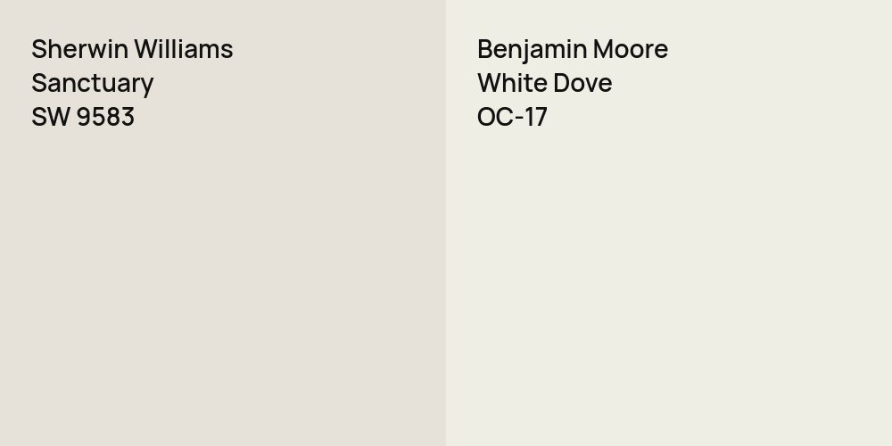 Sherwin Williams Sanctuary vs. Benjamin Moore White Dove