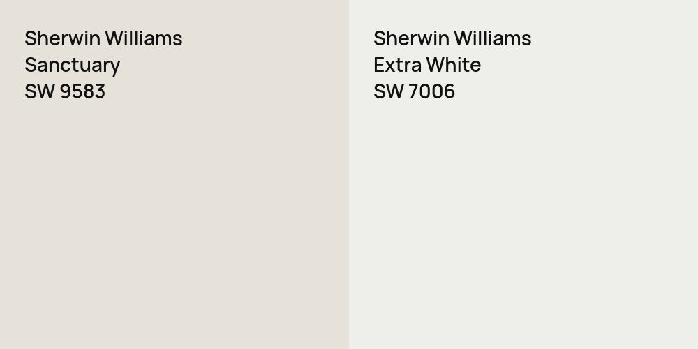 Sherwin Williams Sanctuary vs. Sherwin Williams Extra White