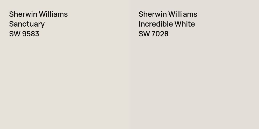 Sherwin Williams Sanctuary vs. Sherwin Williams Incredible White