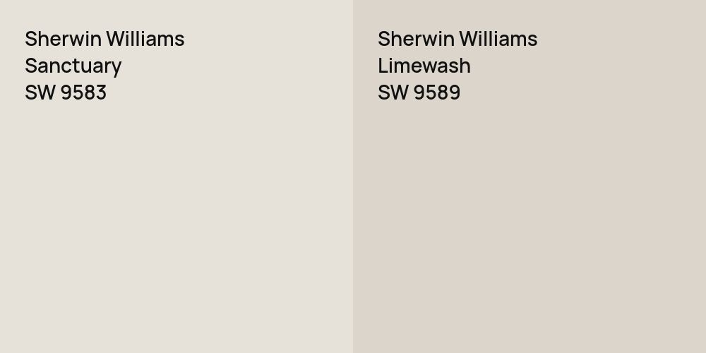 Sherwin Williams Sanctuary vs. Sherwin Williams Limewash