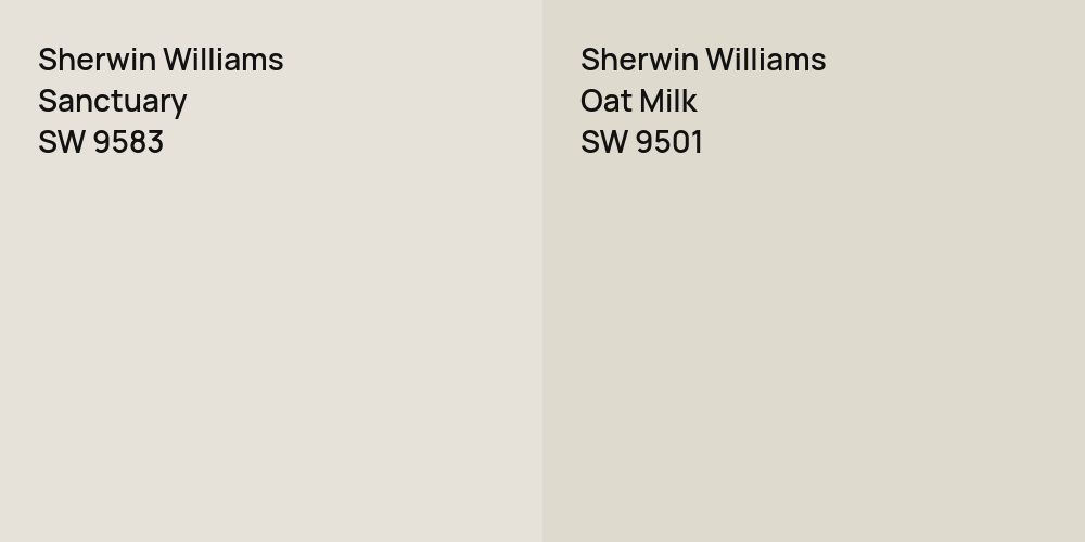 Sherwin Williams Sanctuary vs. Sherwin Williams Oat Milk