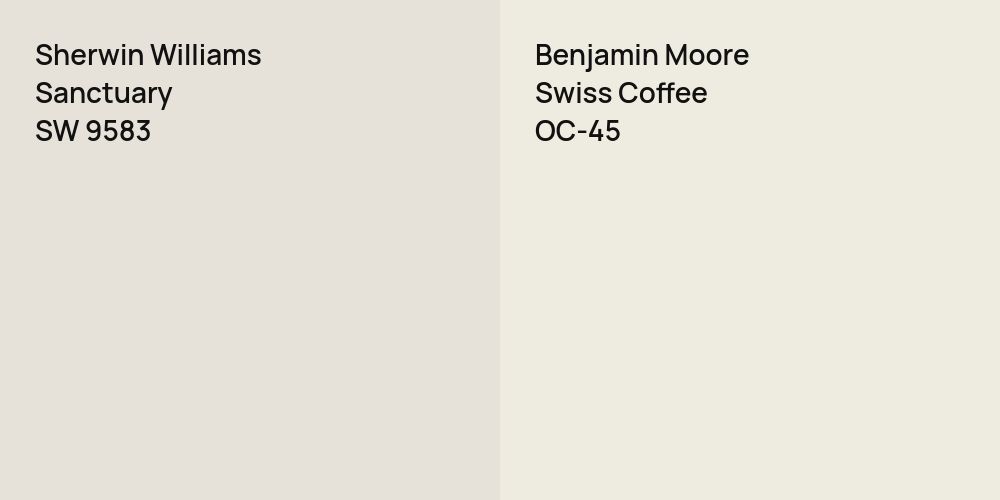 Sherwin Williams Sanctuary vs. Benjamin Moore Swiss Coffee