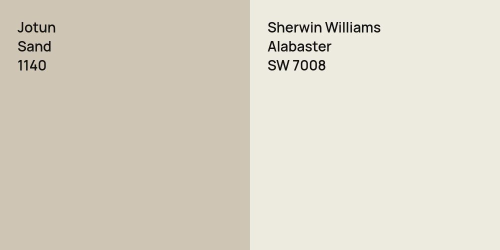 Jotun Sand vs. Sherwin Williams Alabaster