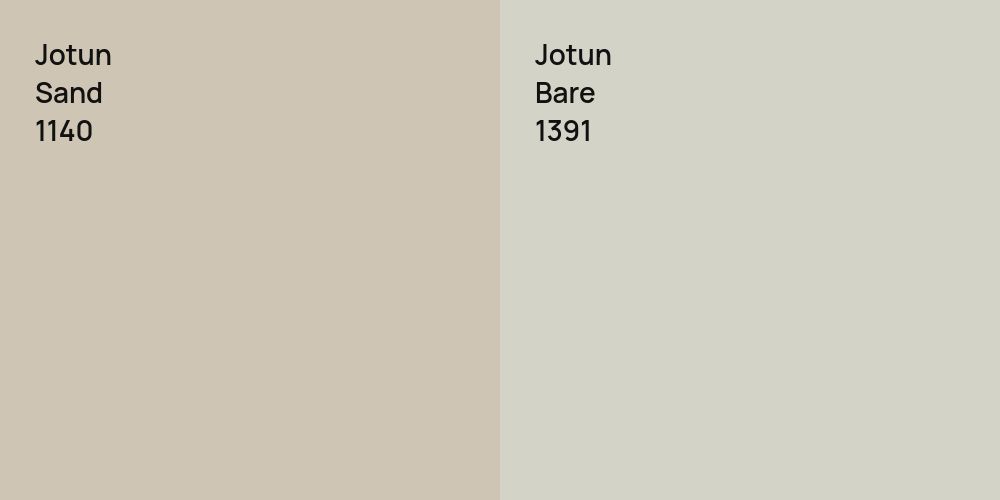 Jotun Sand vs. Jotun Bare