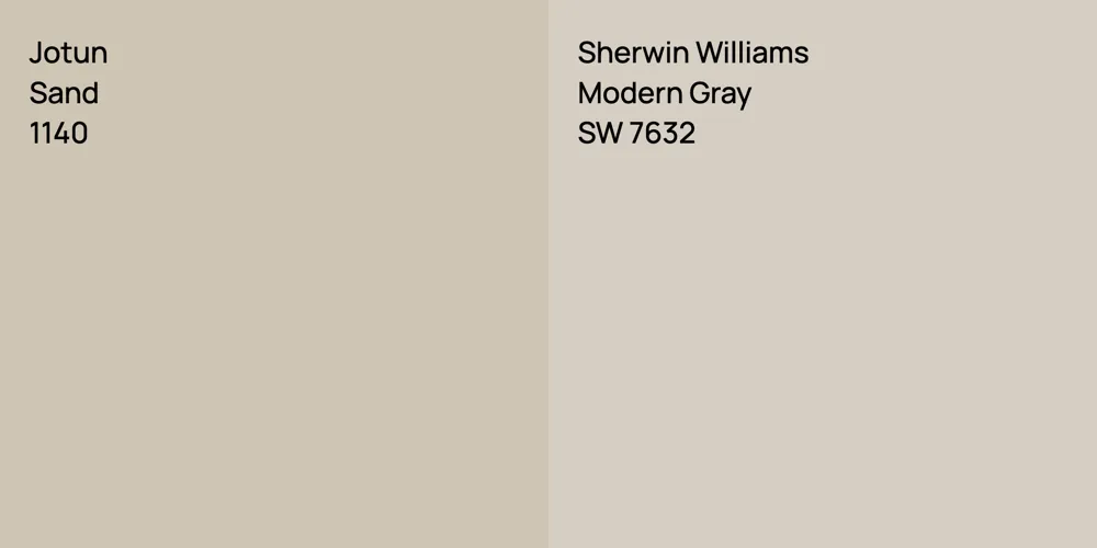 Jotun Sand vs. Sherwin Williams Modern Gray