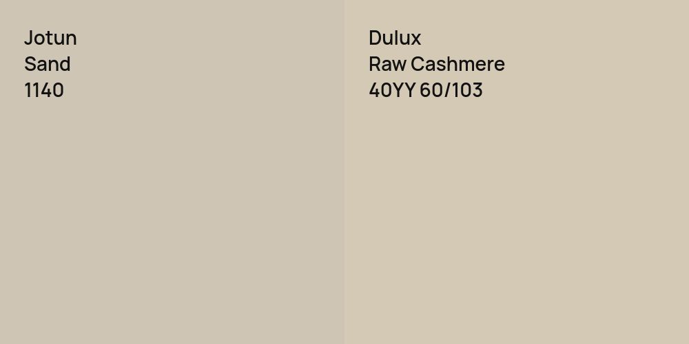 Jotun Sand vs. Dulux Raw Cashmere