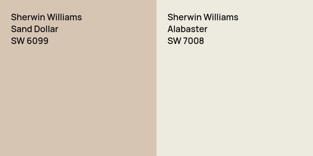 Sherwin Williams Sand Dollar vs. Sherwin Williams Alabaster