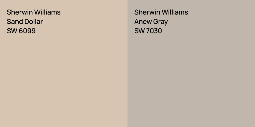 Sherwin Williams Sand Dollar vs. Sherwin Williams Anew Gray