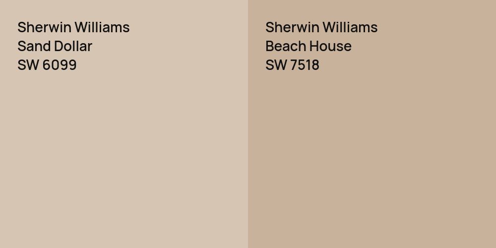 Sherwin Williams Sand Dollar vs. Sherwin Williams Beach House