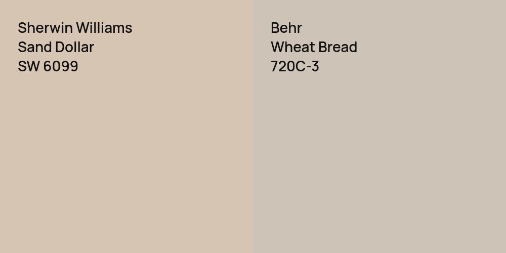 Sherwin Williams Sand Dollar vs. Behr Wheat Bread