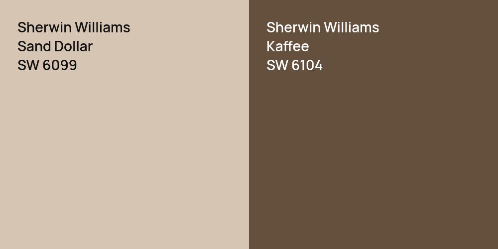 Sherwin Williams Sand Dollar vs. Sherwin Williams Kaffee