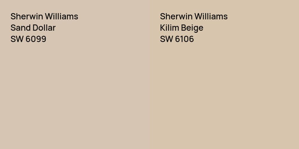 Sherwin Williams Sand Dollar vs. Sherwin Williams Kilim Beige