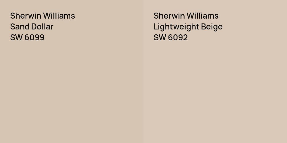 Sherwin Williams Sand Dollar vs. Sherwin Williams Lightweight Beige