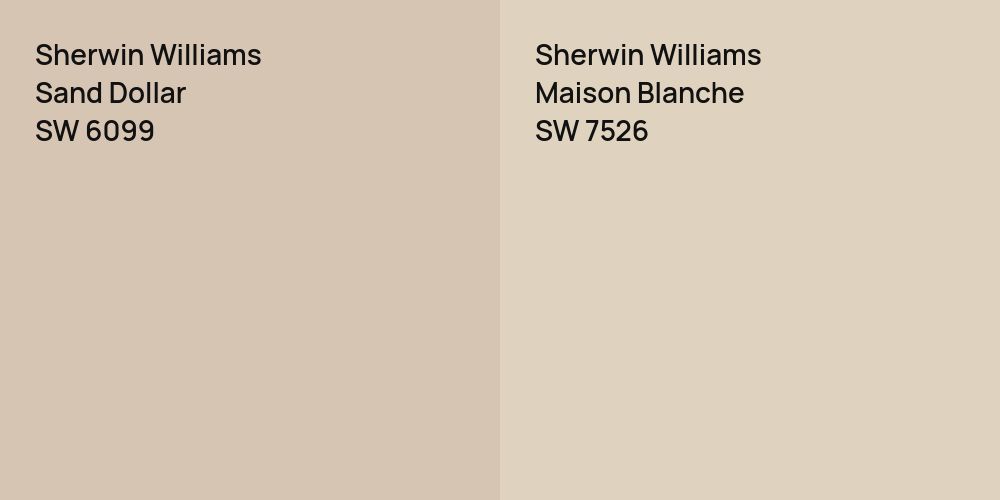 Sherwin Williams Sand Dollar vs. Sherwin Williams Maison Blanche