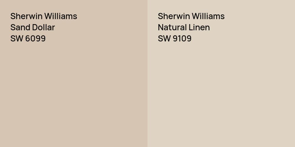 Sherwin Williams Sand Dollar vs. Sherwin Williams Natural Linen