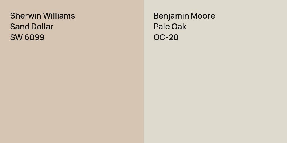 Sherwin Williams Sand Dollar vs. Benjamin Moore Pale Oak