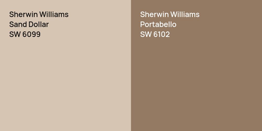 Sherwin Williams Sand Dollar vs. Sherwin Williams Portabello