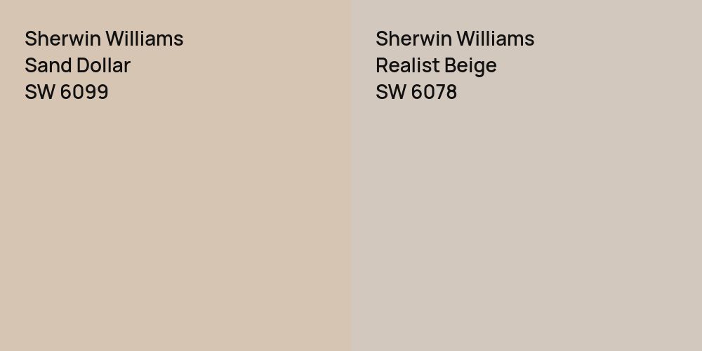 Sherwin Williams Sand Dollar vs. Sherwin Williams Realist Beige