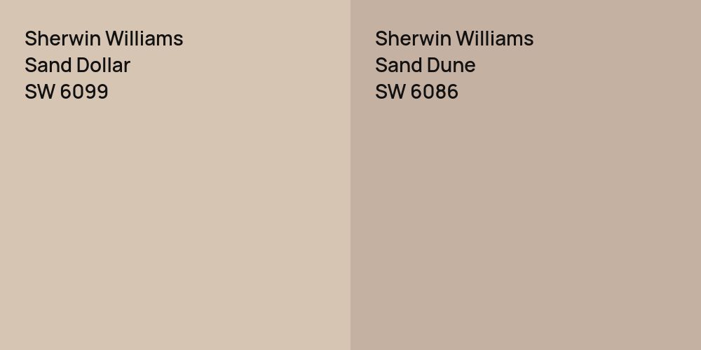 Sherwin Williams Sand Dollar vs. Sherwin Williams Sand Dune