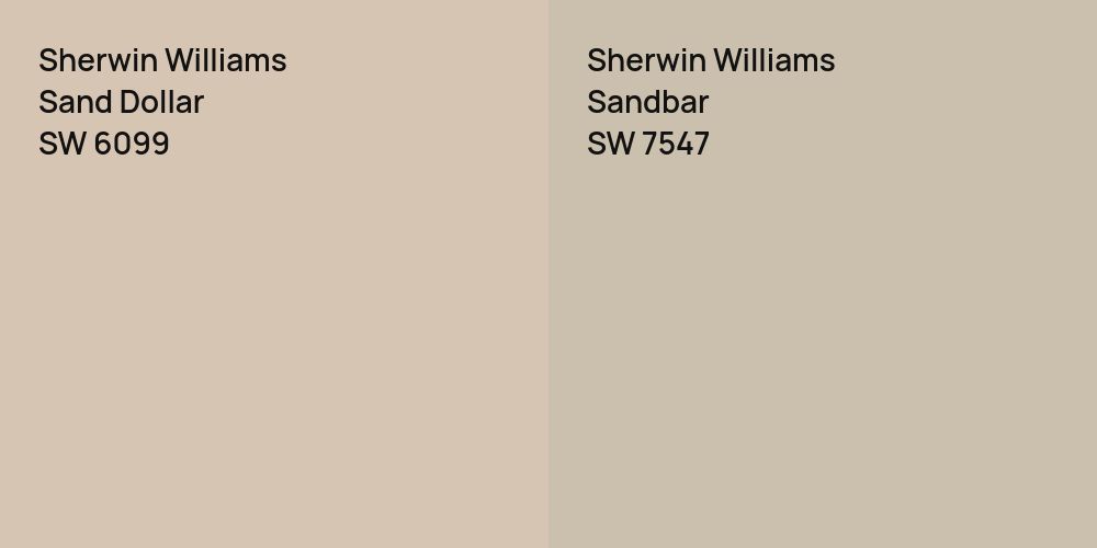 Sherwin Williams Sand Dollar vs. Sherwin Williams Sandbar