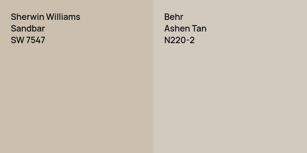 Sherwin Williams Sandbar vs. Behr Ashen Tan