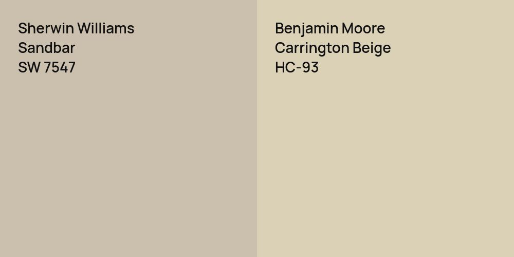 Sherwin Williams Sandbar vs. Benjamin Moore Carrington Beige